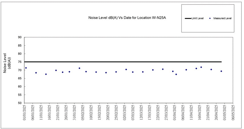 A graph with numbers and a line

AI-generated content may be incorrect.