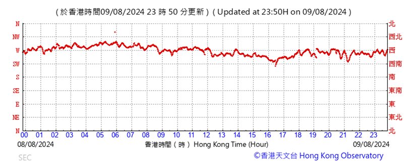 A graph showing the growth of the stock market

Description automatically generated