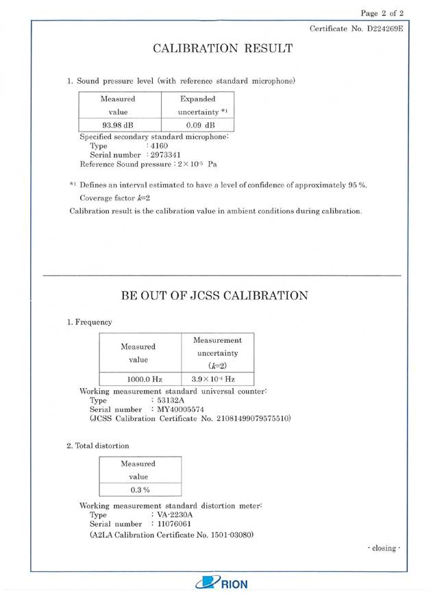 Table

Description automatically generated