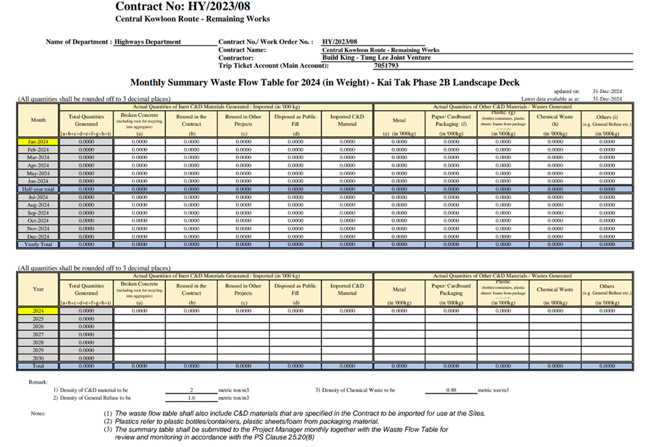 A spreadsheet with numbers and lines

Description automatically generated