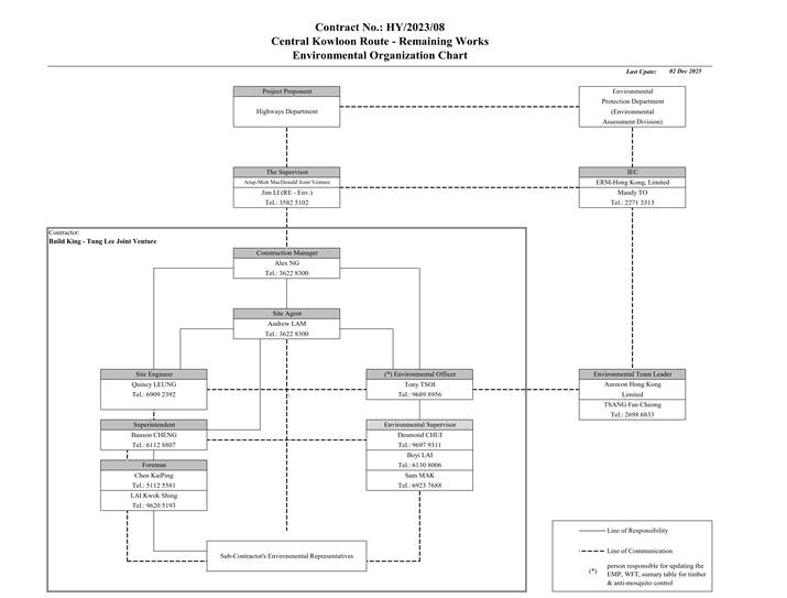 A computer screen shot of a document

AI-generated content may be incorrect.