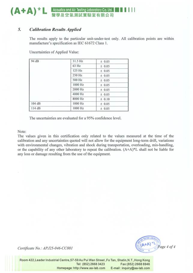 A document with text and numbers

AI-generated content may be incorrect.