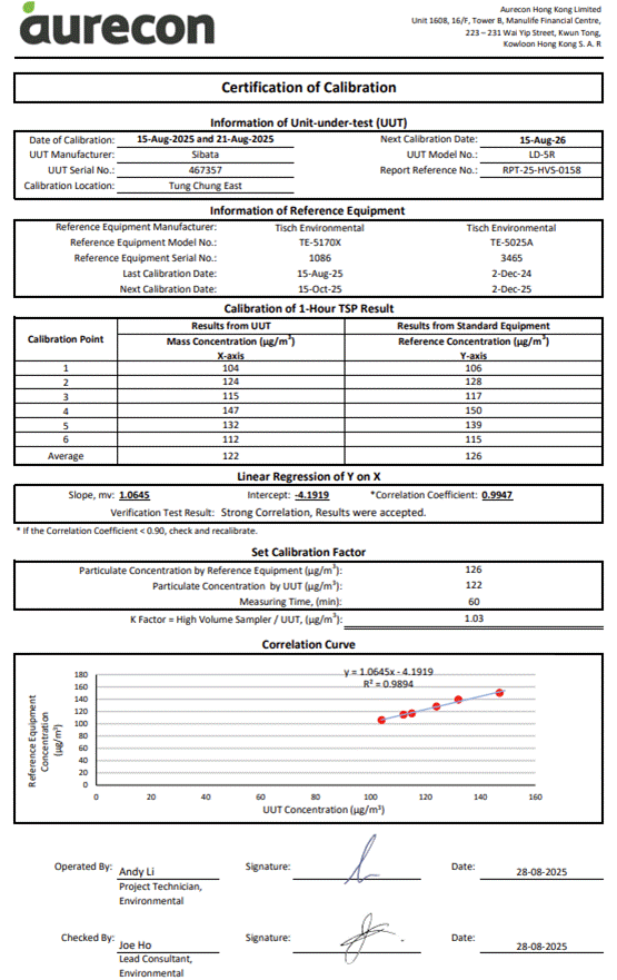 A screenshot of a document

AI-generated content may be incorrect.