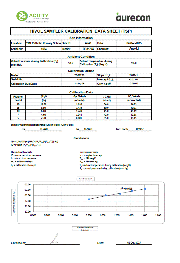 A screenshot of a document

AI-generated content may be incorrect.