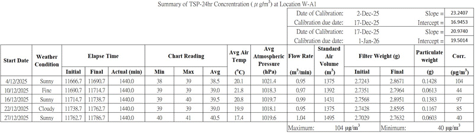 A screenshot of a computer

AI-generated content may be incorrect.