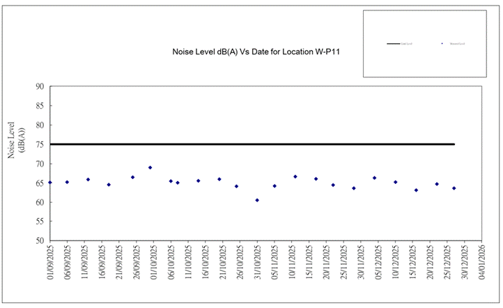 A screen shot of a graph

AI-generated content may be incorrect.