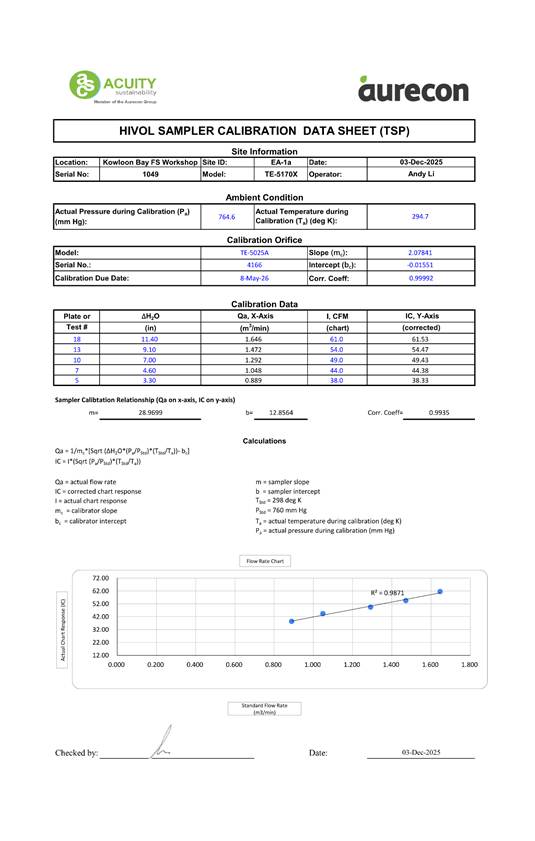 A paper with text and numbers

AI-generated content may be incorrect.