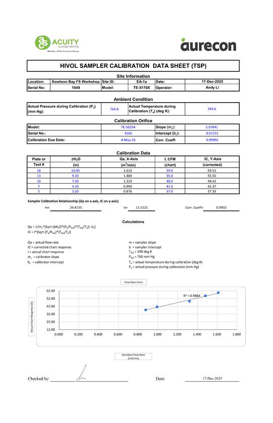 A paper with text and numbers

AI-generated content may be incorrect.