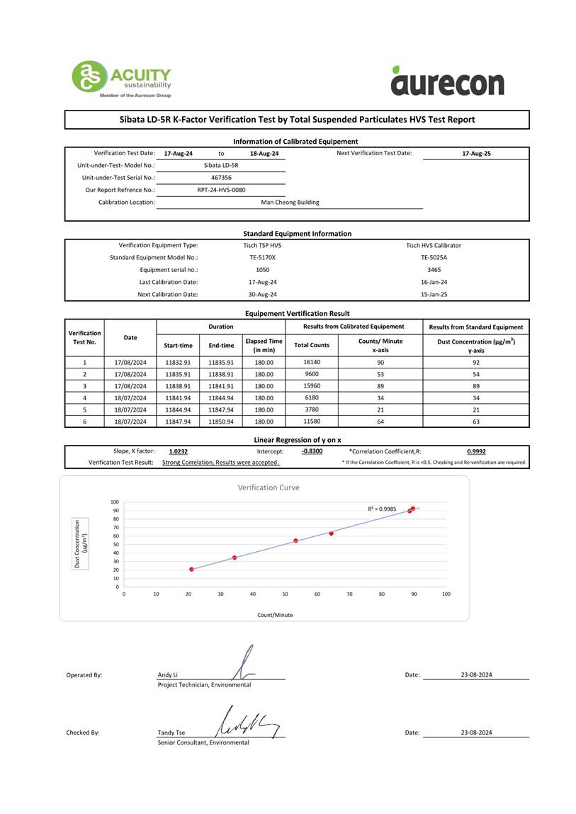 A paper with text and numbers

Description automatically generated