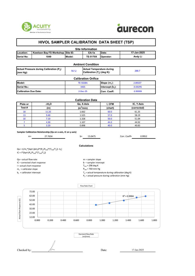 A document with text and numbers

Description automatically generated