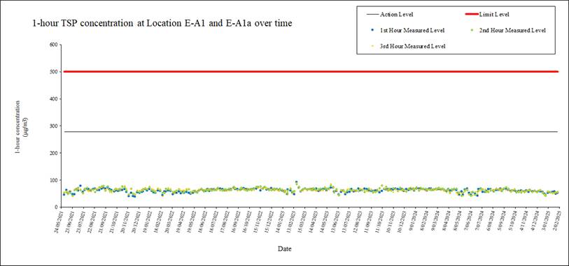 A graph on a white background

Description automatically generated