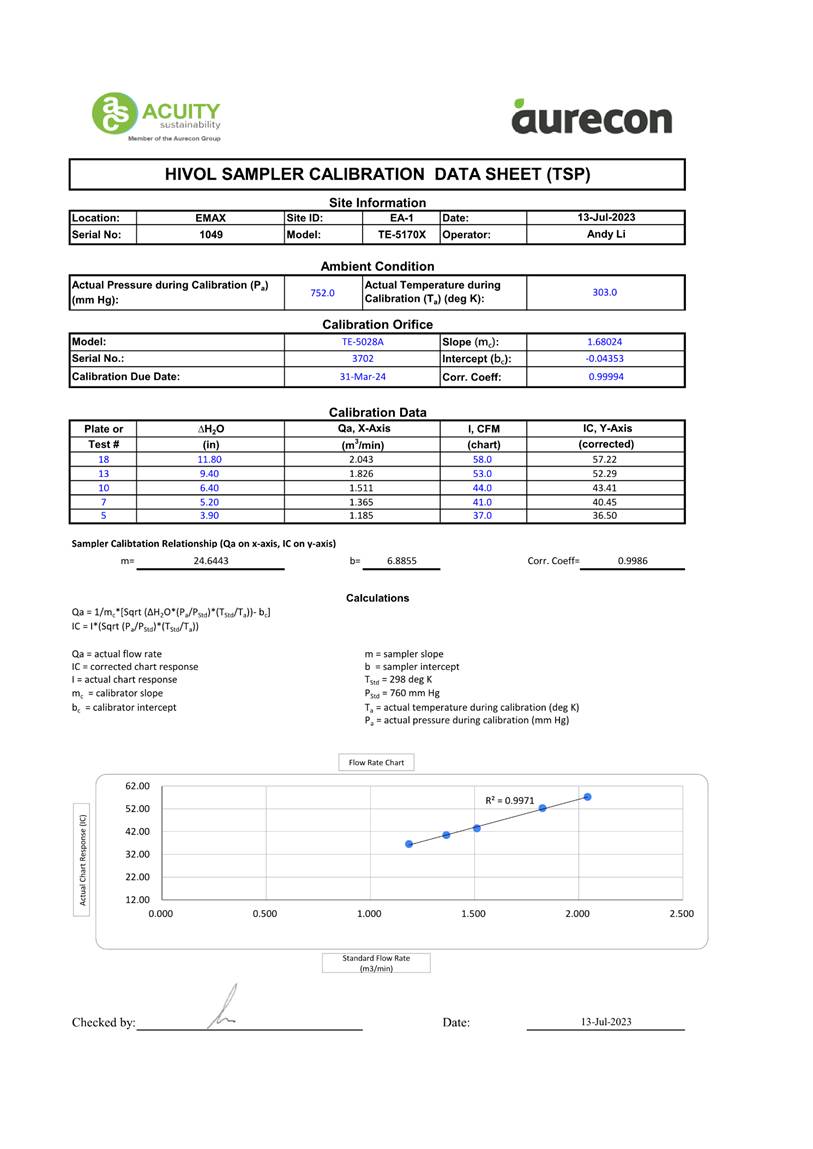 A document with text and numbers

Description automatically generated