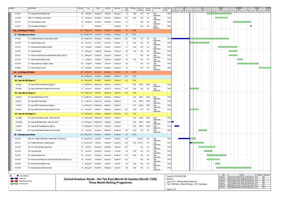 A diagram with multiple colored lines

Description automatically generated with medium confidence