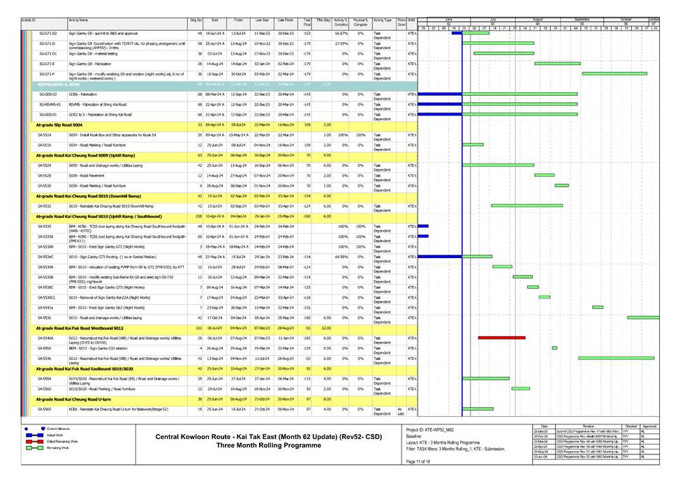 A screen shot of a chart

Description automatically generated