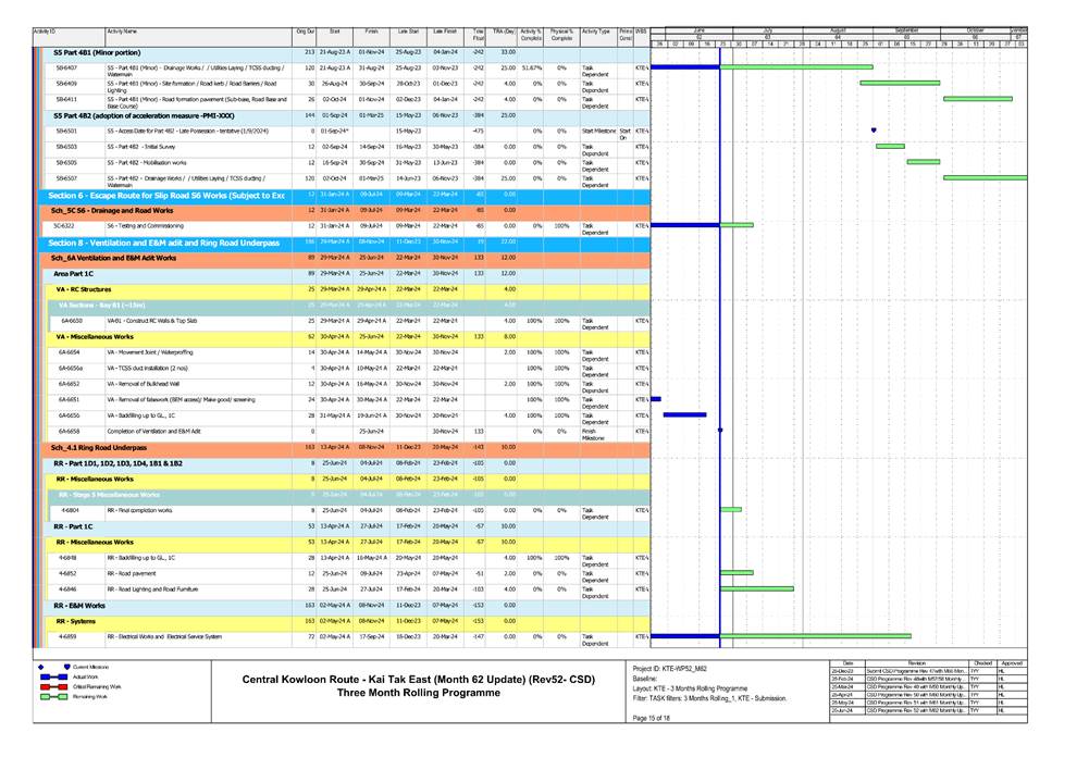 A screen shot of a document

Description automatically generated