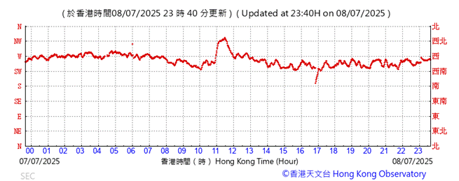 A graph showing the growth of the stock market

AI-generated content may be incorrect.