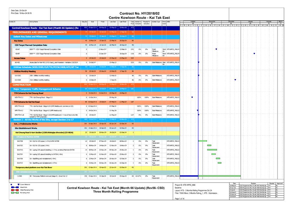 A screen shot of a chart

Description automatically generated