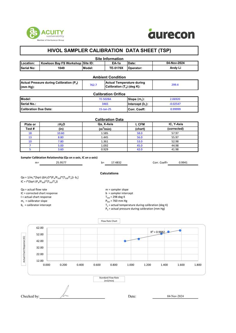 A document with numbers and lines

Description automatically generated with medium confidence