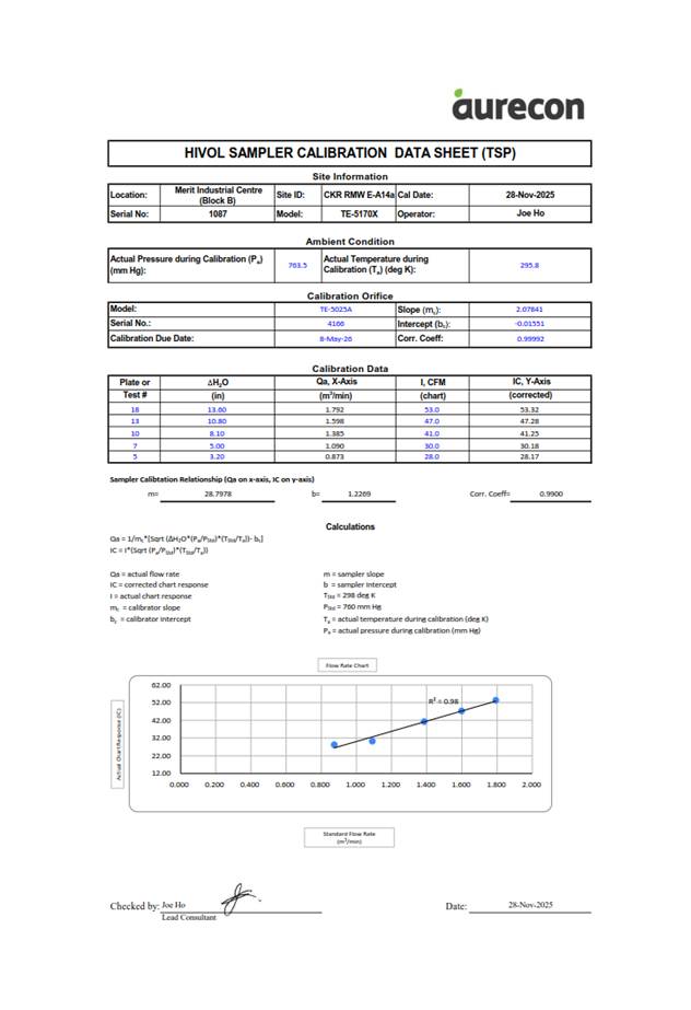A screenshot of a document

AI-generated content may be incorrect.