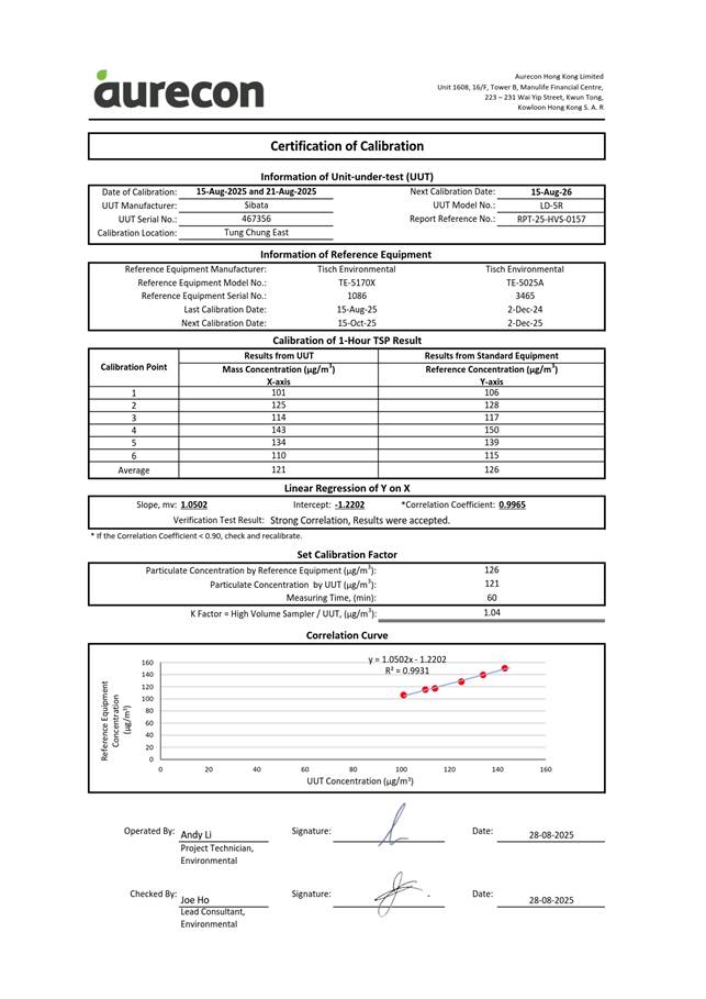 A document with text and numbers

AI-generated content may be incorrect.