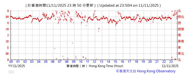 A graph with red lines

AI-generated content may be incorrect.