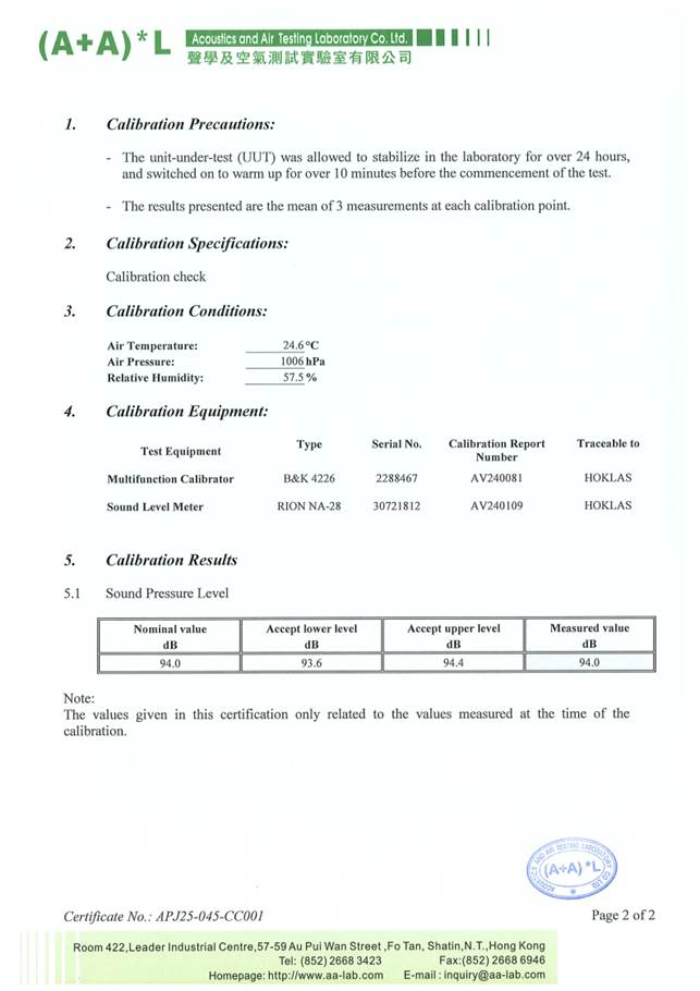 A document with text and numbers

AI-generated content may be incorrect.
