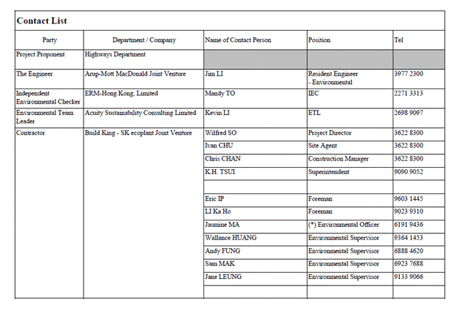 A close-up of a document

AI-generated content may be incorrect.