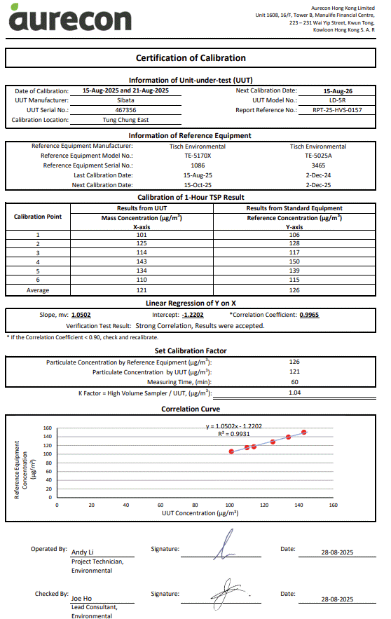A screenshot of a document

AI-generated content may be incorrect.