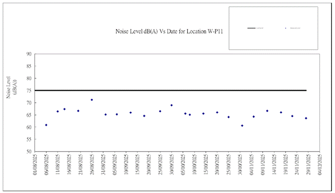 A white paper with blue dots and a line

AI-generated content may be incorrect.