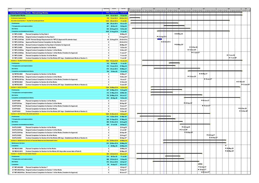 A screenshot of a computer screen

AI-generated content may be incorrect.