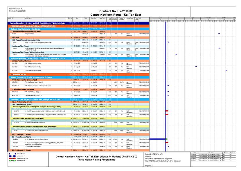 A close-up of a document

AI-generated content may be incorrect.