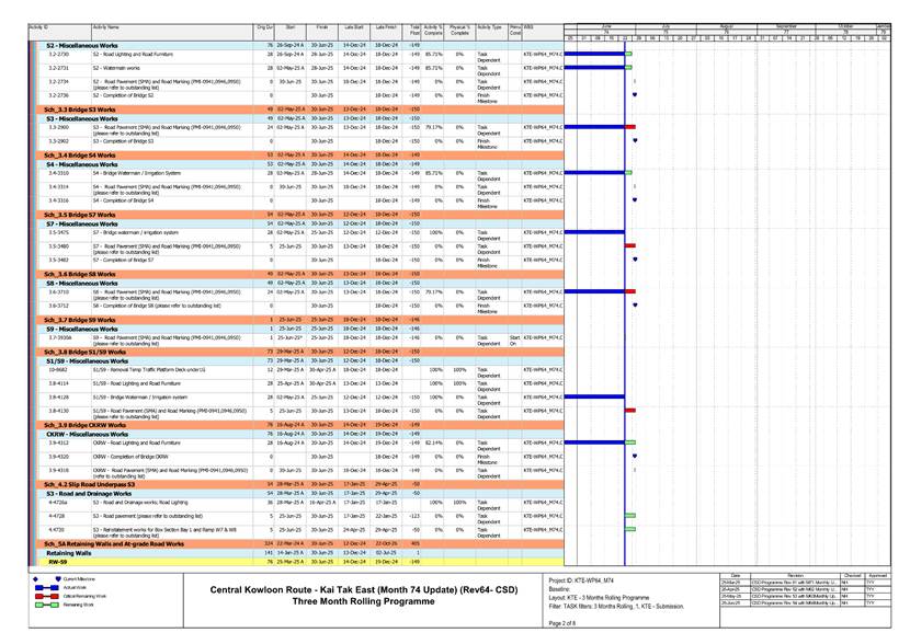 A screenshot of a computer

AI-generated content may be incorrect.