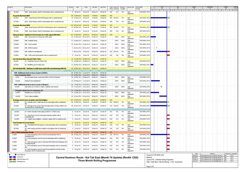 A close-up of a document

AI-generated content may be incorrect.