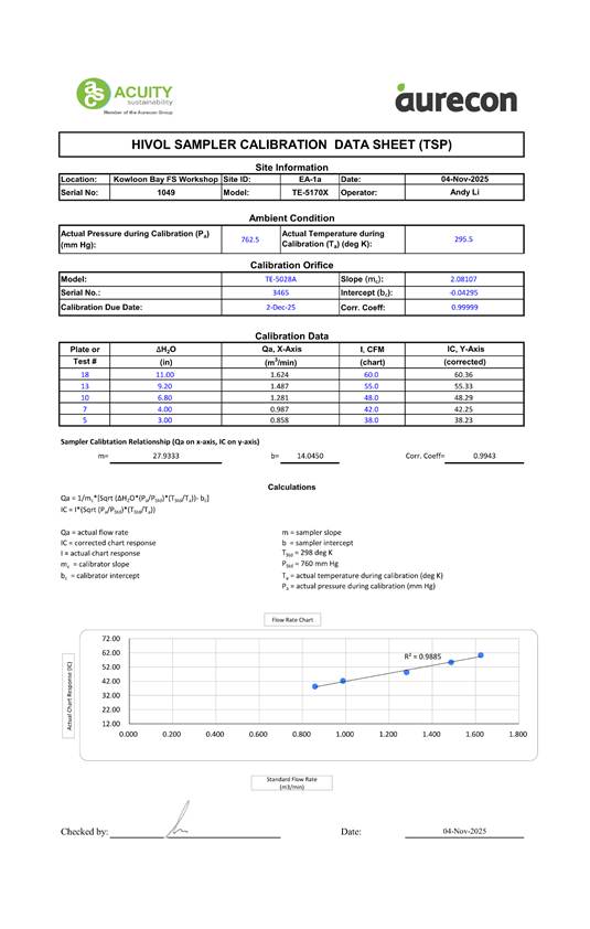 A paper with text and numbers

AI-generated content may be incorrect.