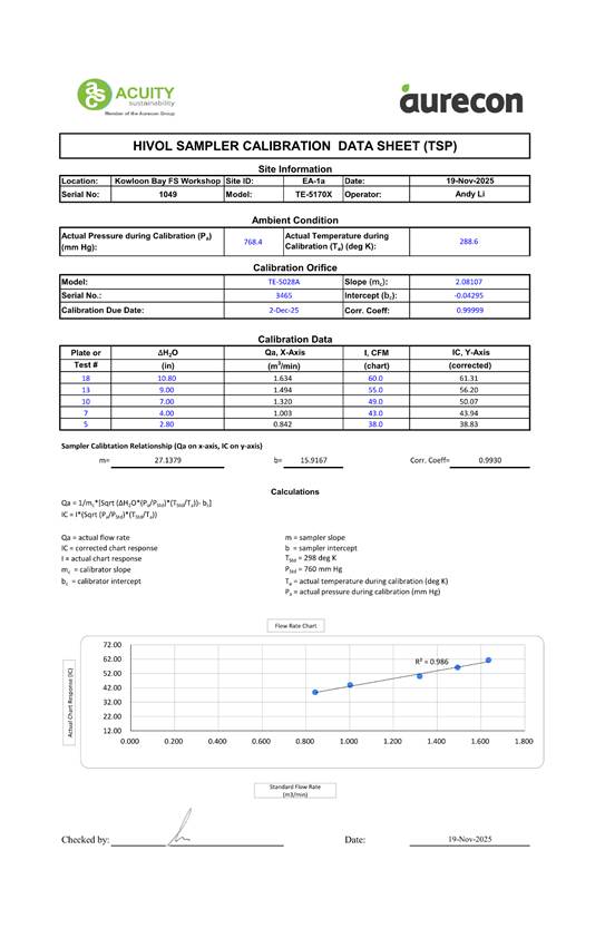 A paper with text and numbers

AI-generated content may be incorrect.