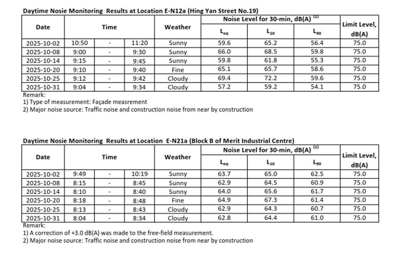 A screenshot of a document

AI-generated content may be incorrect.