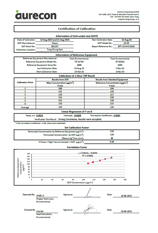 A screenshot of a document

AI-generated content may be incorrect.