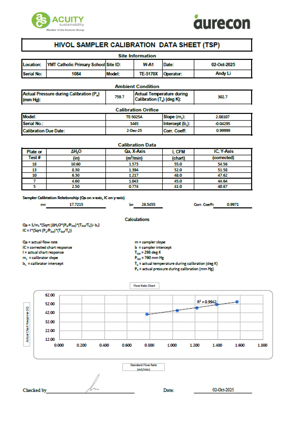 A screenshot of a document

AI-generated content may be incorrect.