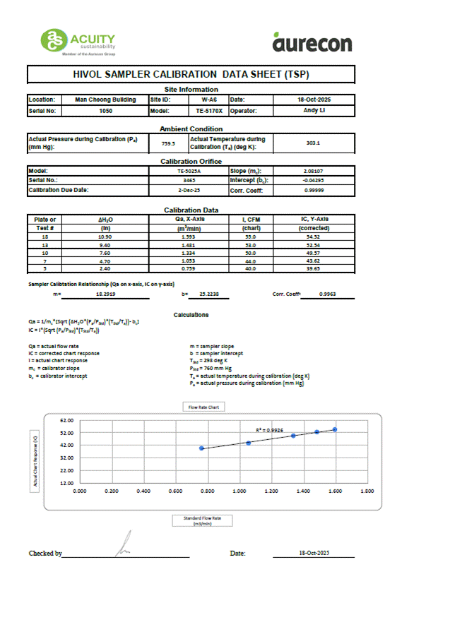 A screenshot of a computer

AI-generated content may be incorrect.