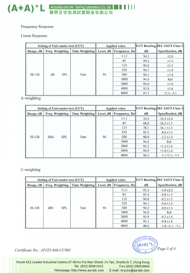 A table of data with numbers and symbols

AI-generated content may be incorrect.