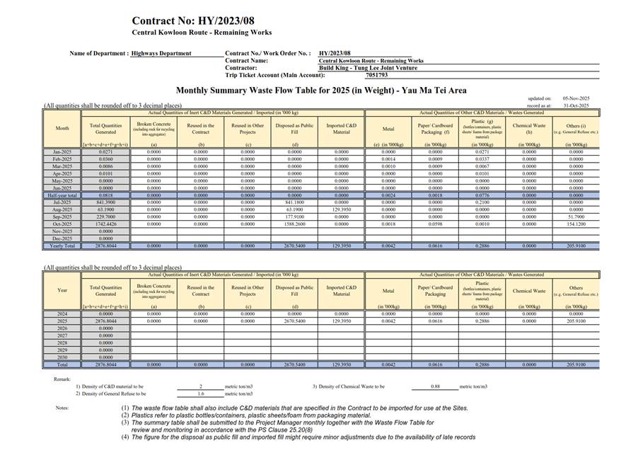 A close-up of a document

AI-generated content may be incorrect.
