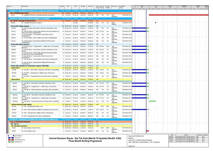 A screenshot of a computer

AI-generated content may be incorrect.
