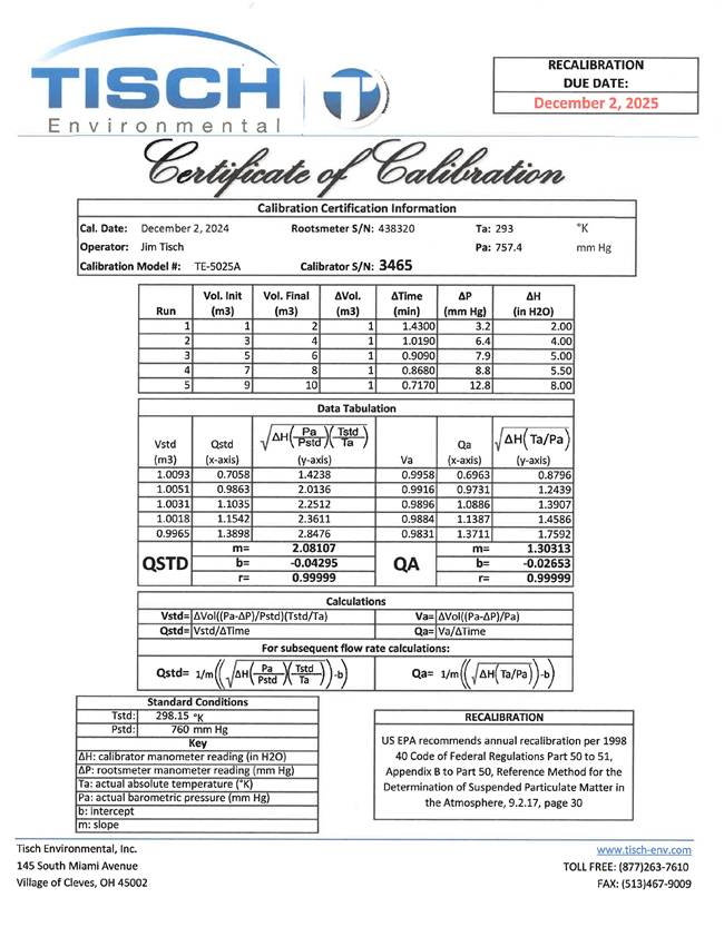 A document with a calibration of data

Description automatically generated with medium confidence