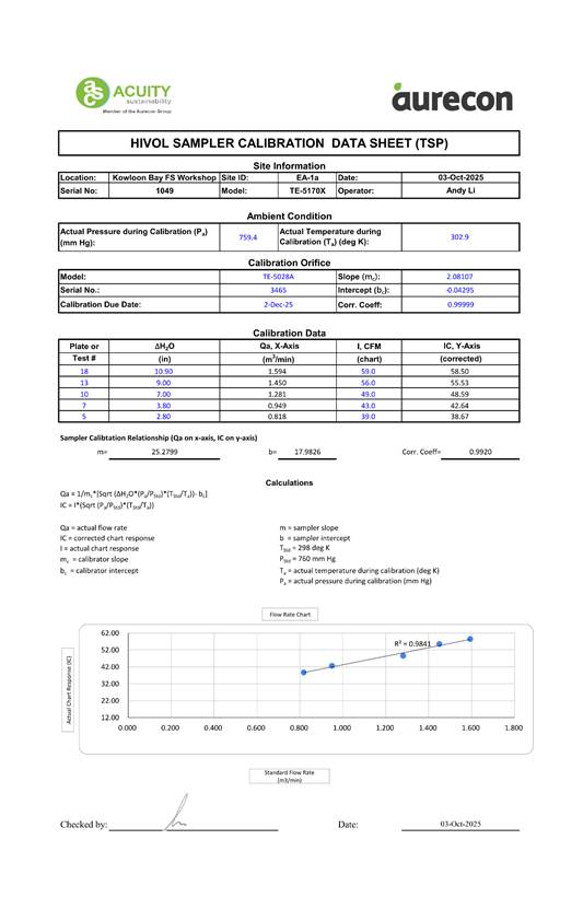 A paper with text and numbers

AI-generated content may be incorrect.