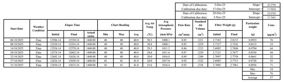 A black and white image of a chart

AI-generated content may be incorrect.