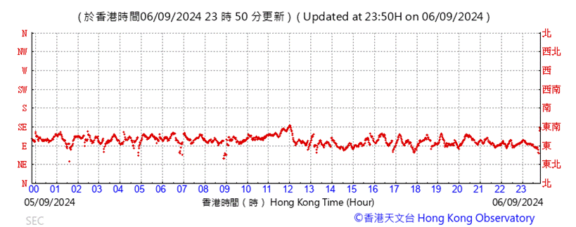 A graph showing the growth of the stock market

Description automatically generated