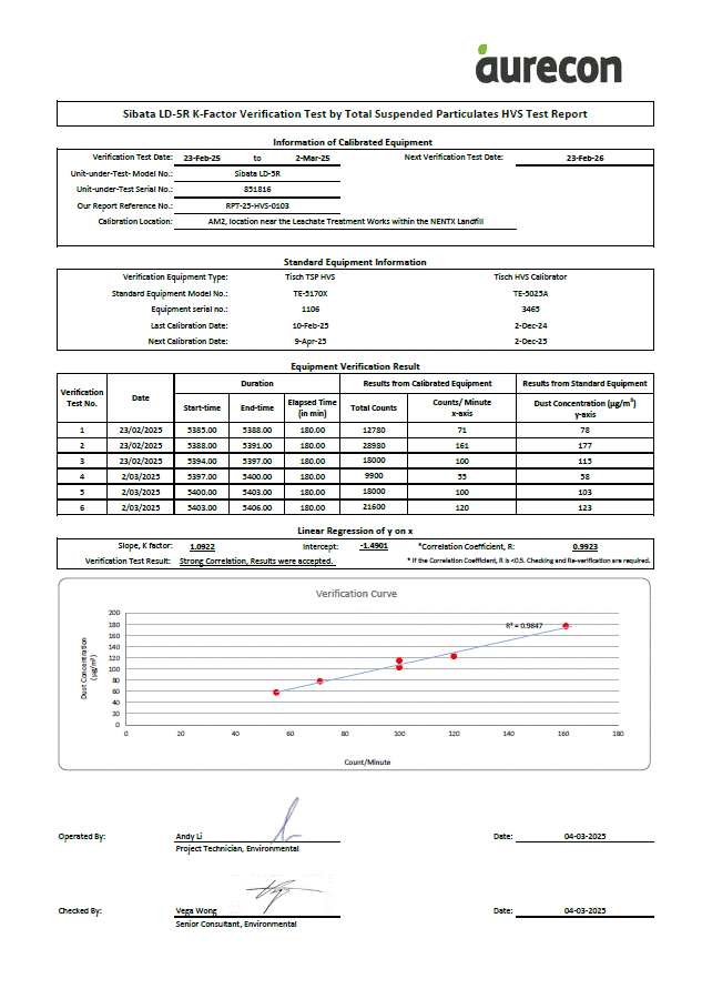 A close-up of a document

AI-generated content may be incorrect.