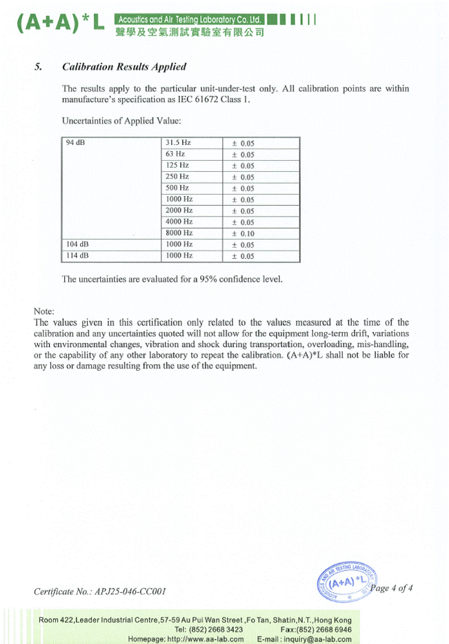 A document with numbers and a number of text

AI-generated content may be incorrect.