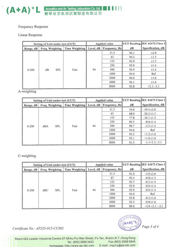 A table of information with numbers and text

AI-generated content may be incorrect.