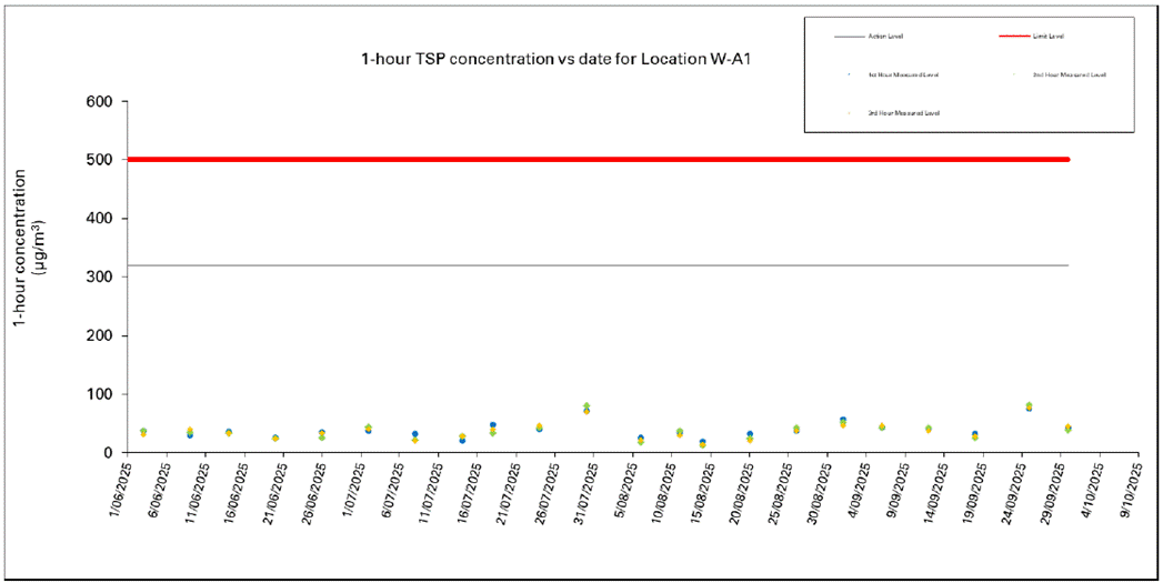 A screenshot of a computer

AI-generated content may be incorrect.